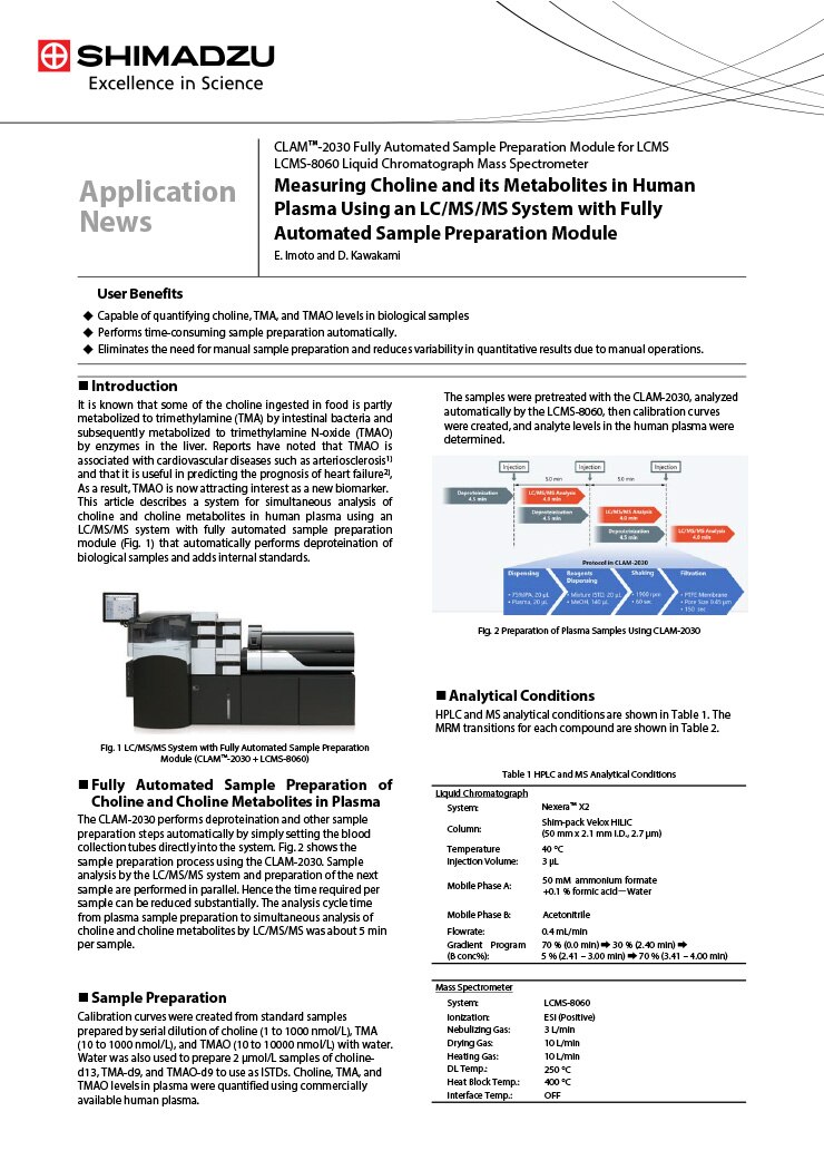 Fully automated platform for TDM analysis in serum samples