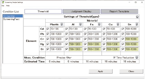 Simple Setup Screen of RoHS Screening Analysis Kit